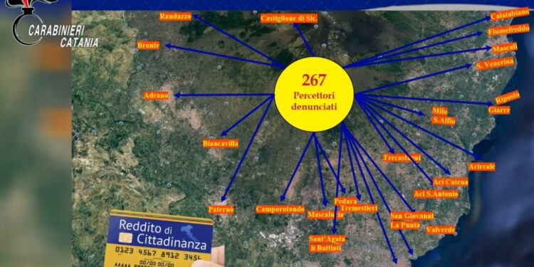 CATANIA E PROVINCIA: SCOVATI DAI CC 300 FALSI PERCETTORI DEL REDDITO DI CITTADINANZA